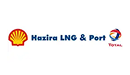 Hazira-lng.png
